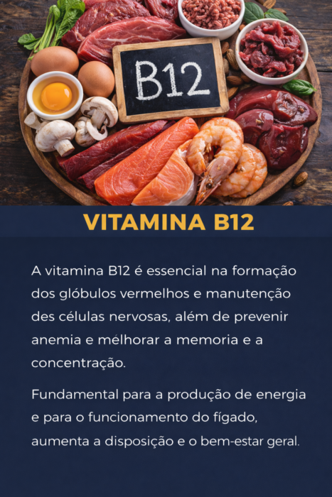 Vitamina B12