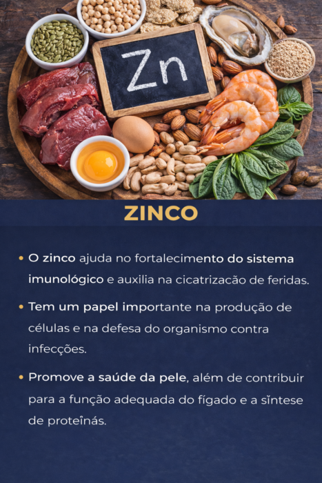 Zinco